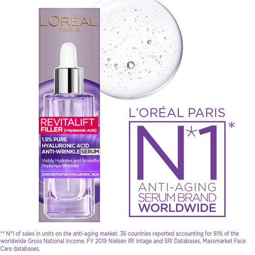 L'Oréal Paris Filler Eye Serum 2.5% (Hyaluronic Acid + Caffeine)