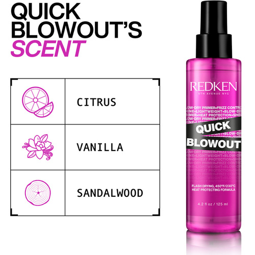 Redken Styling Quick Blowdry