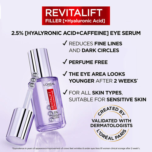 L'Oréal Paris Filler Eye Serum 2.5% (Hyaluronic Acid + Caffeine)