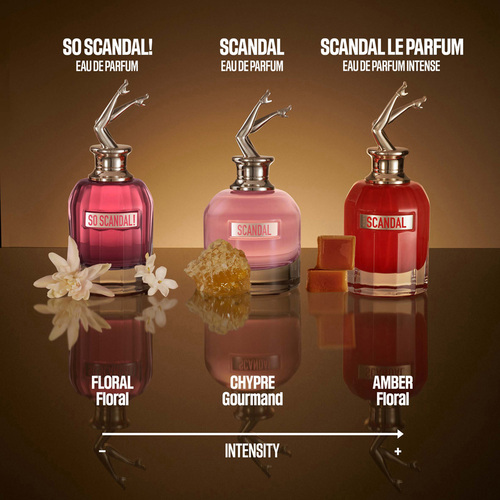 Jean Paul Gaultier Scandal Le Parfum Her