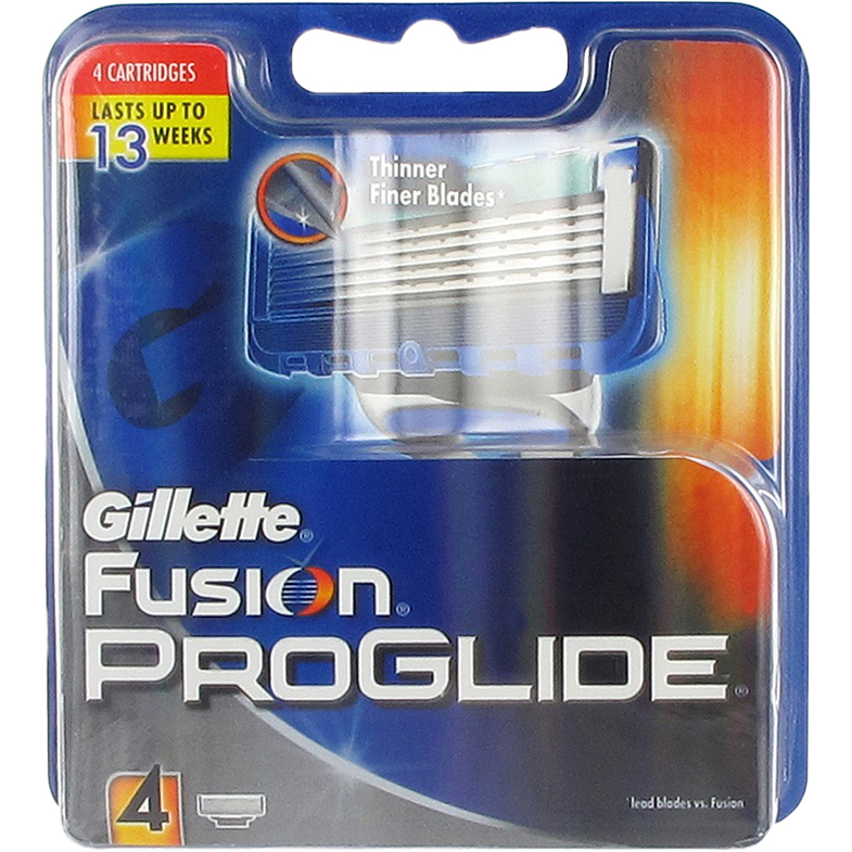 Fusion ProGlide,  Gillette Barberhøvler for menn test